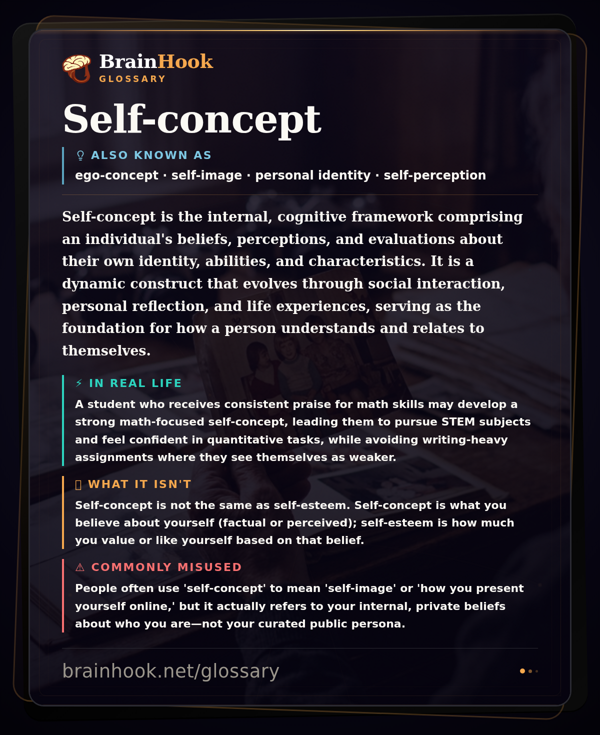 Self-concept — BrainHook Glossary card