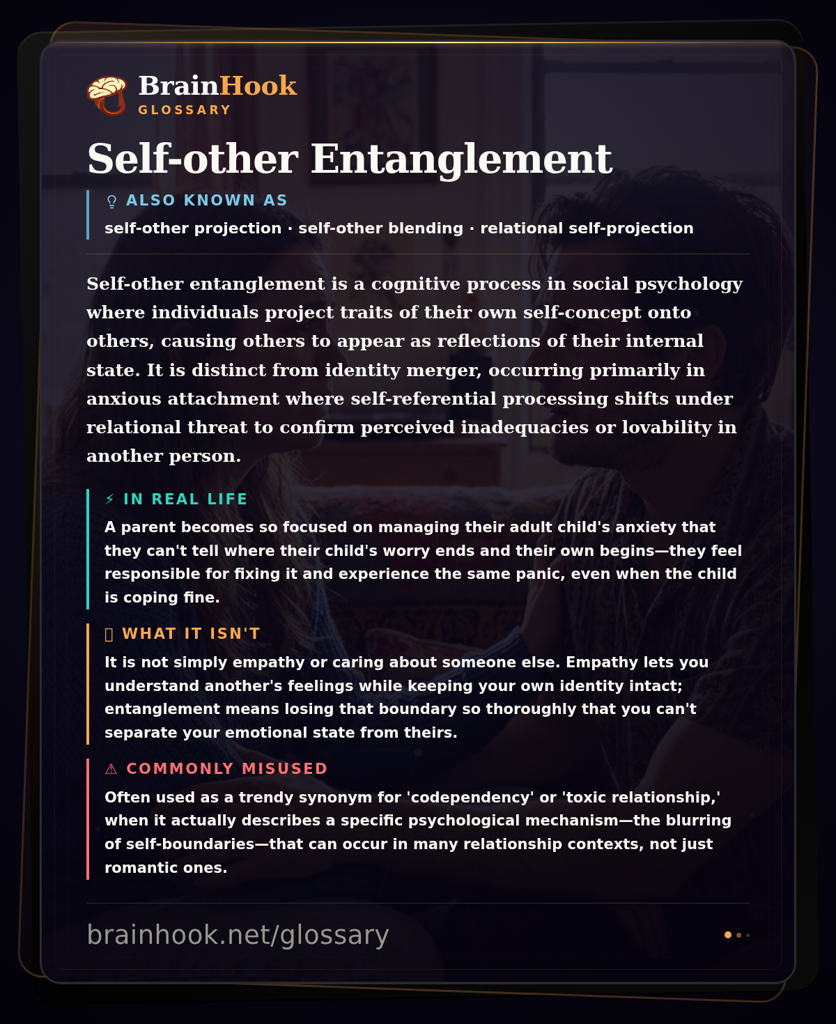 Self-other Entanglement — BrainHook Glossary card