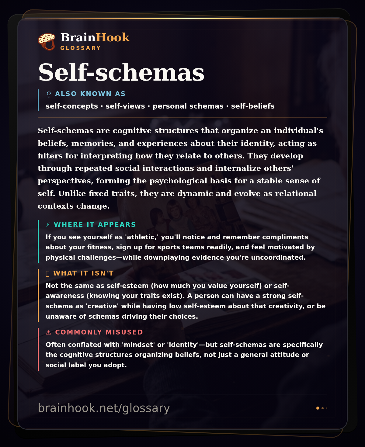 Self-schemas — BrainHook Glossary card