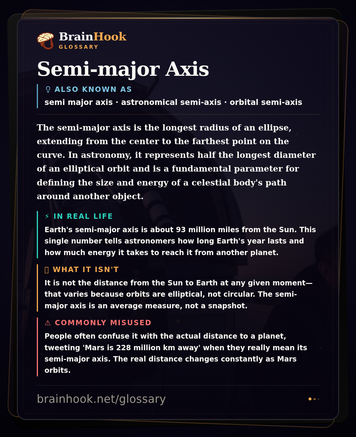 Semi-major Axis — BrainHook Glossary card