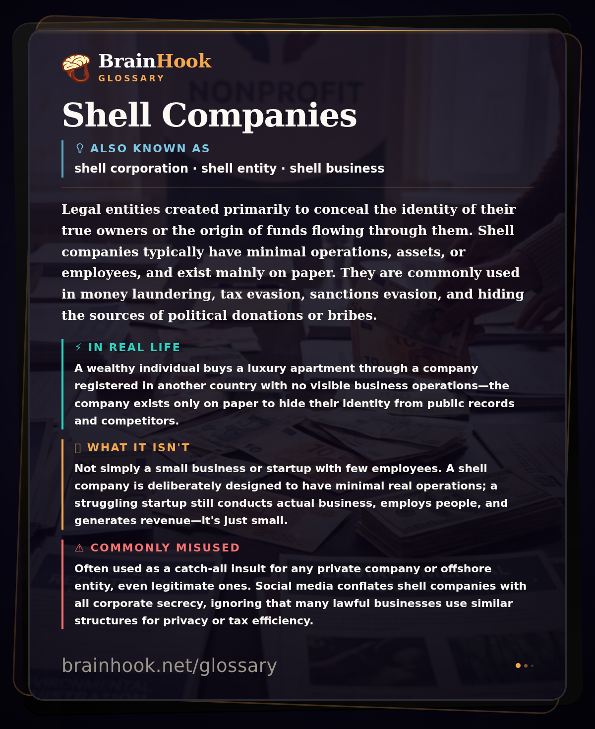 Shell Companies — BrainHook Glossary card
