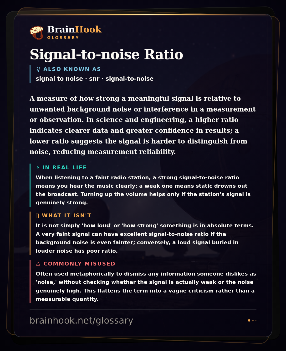 Signal-to-noise Ratio — BrainHook Glossary card