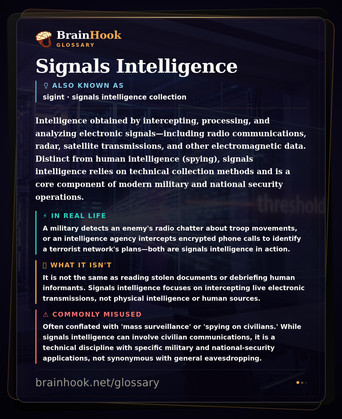 Signals Intelligence — BrainHook Glossary card