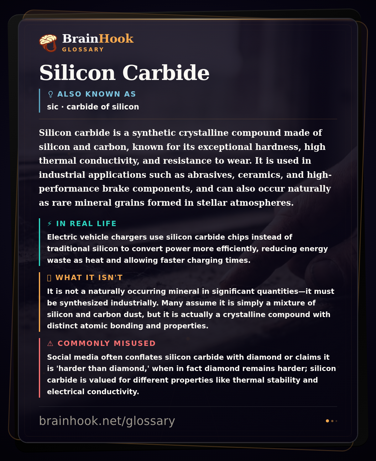 Silicon Carbide — BrainHook Glossary card