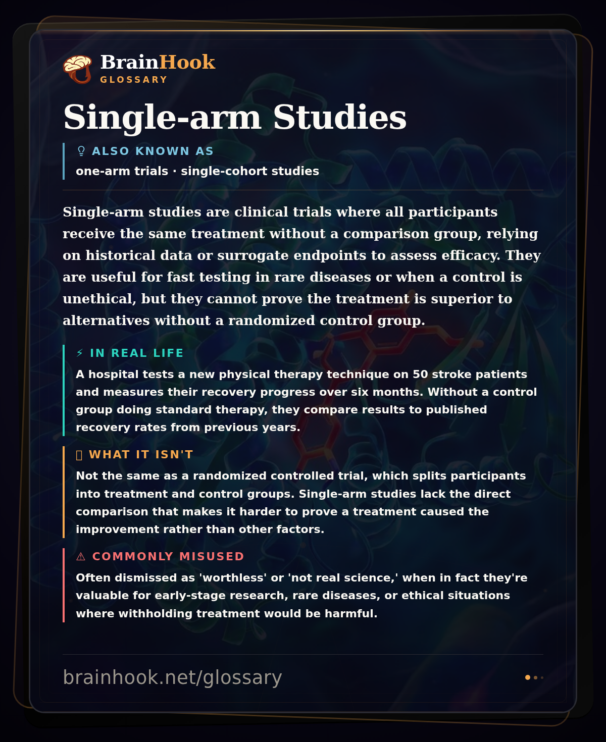 Single-arm Studies — BrainHook Glossary card
