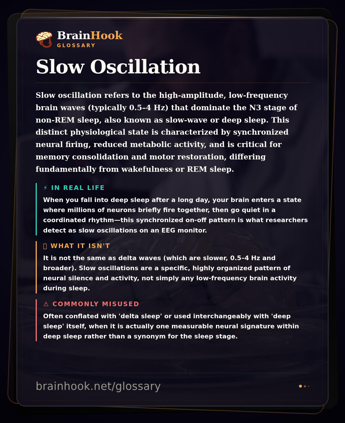 Slow Oscillation — BrainHook Glossary card