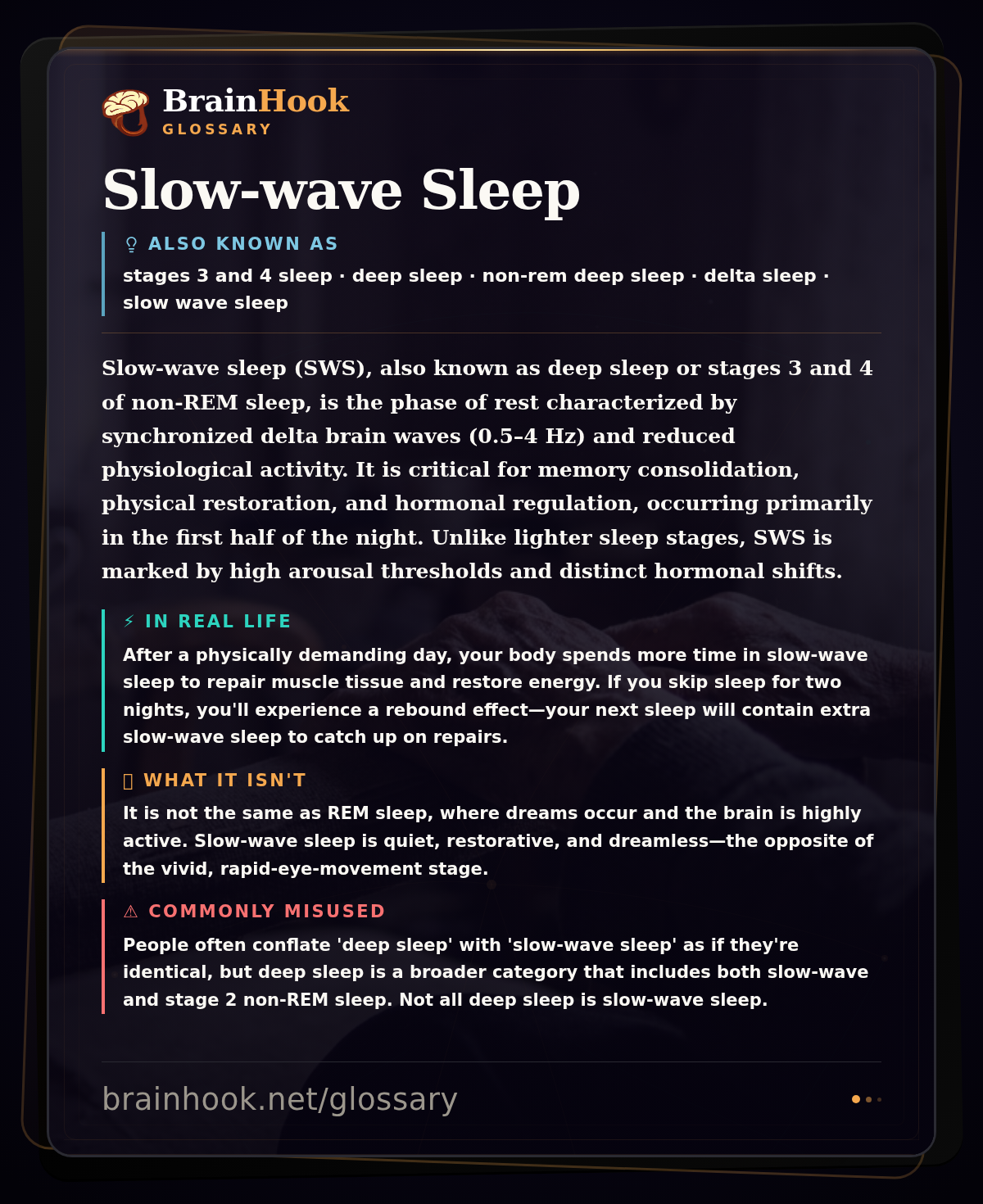 Slow-wave Sleep — BrainHook Glossary card
