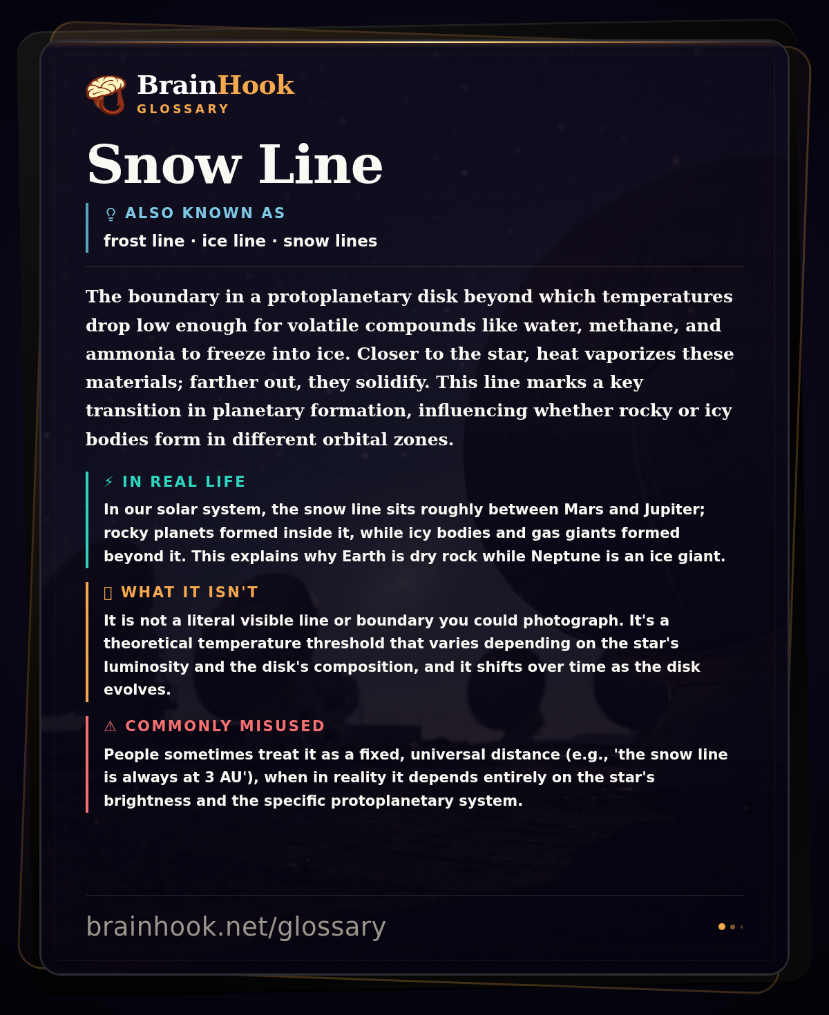 Snow Line — BrainHook Glossary card