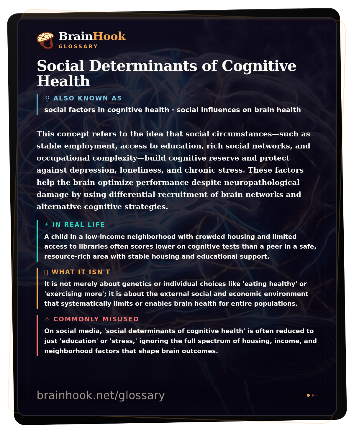 Social Determinants of Cognitive Health — BrainHook Glossary card