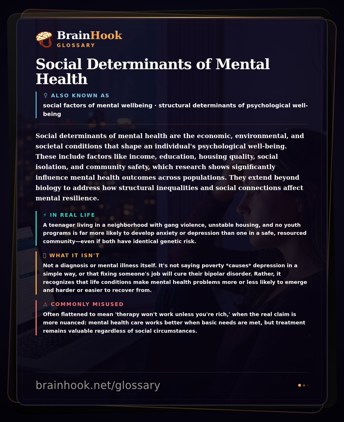 Social Determinants of Mental Health — BrainHook Glossary card
