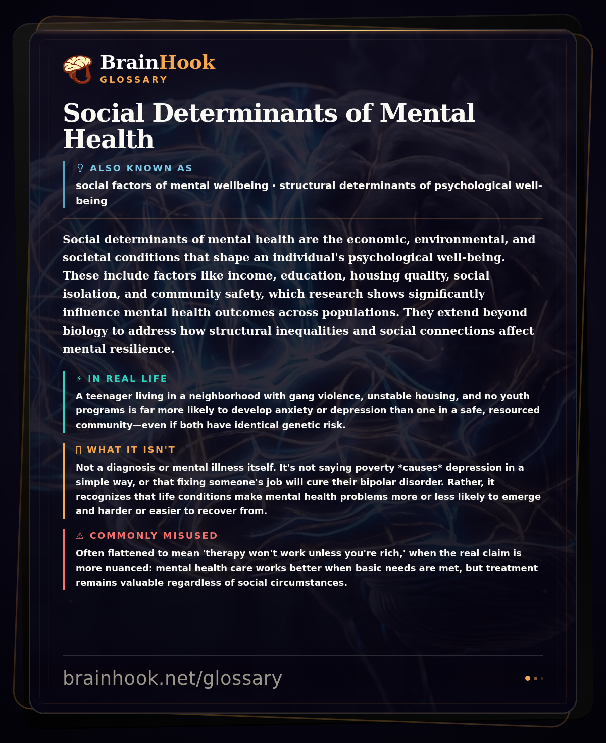 Social Determinants of Mental Health — BrainHook Glossary card