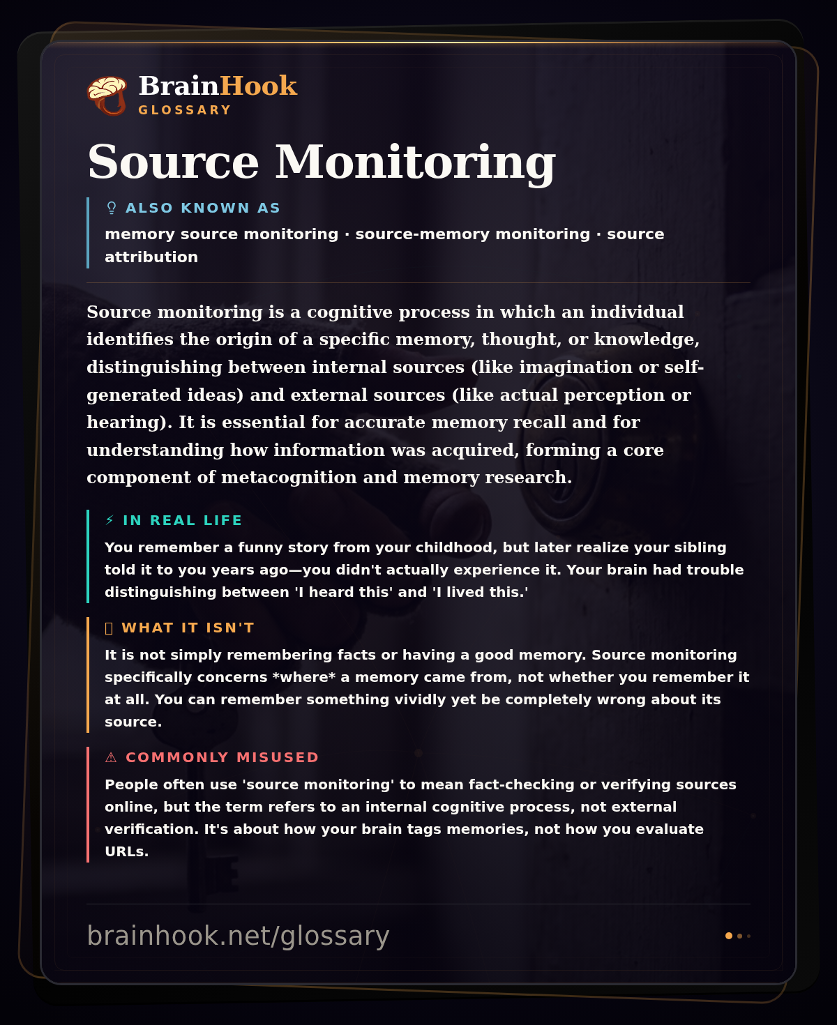 Source Monitoring — BrainHook Glossary card