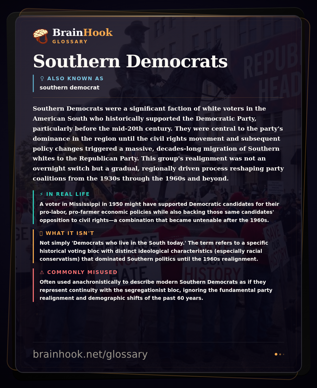 Southern Democrats — BrainHook Glossary card