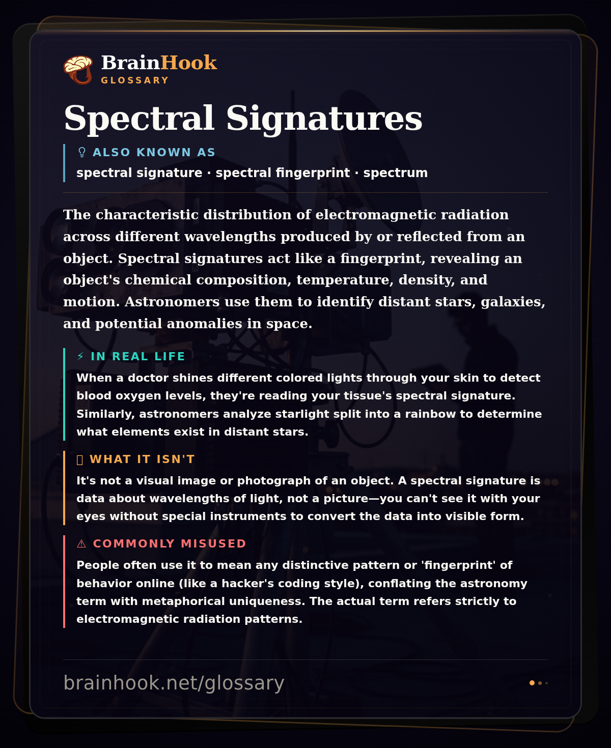 Spectral Signatures — BrainHook Glossary card