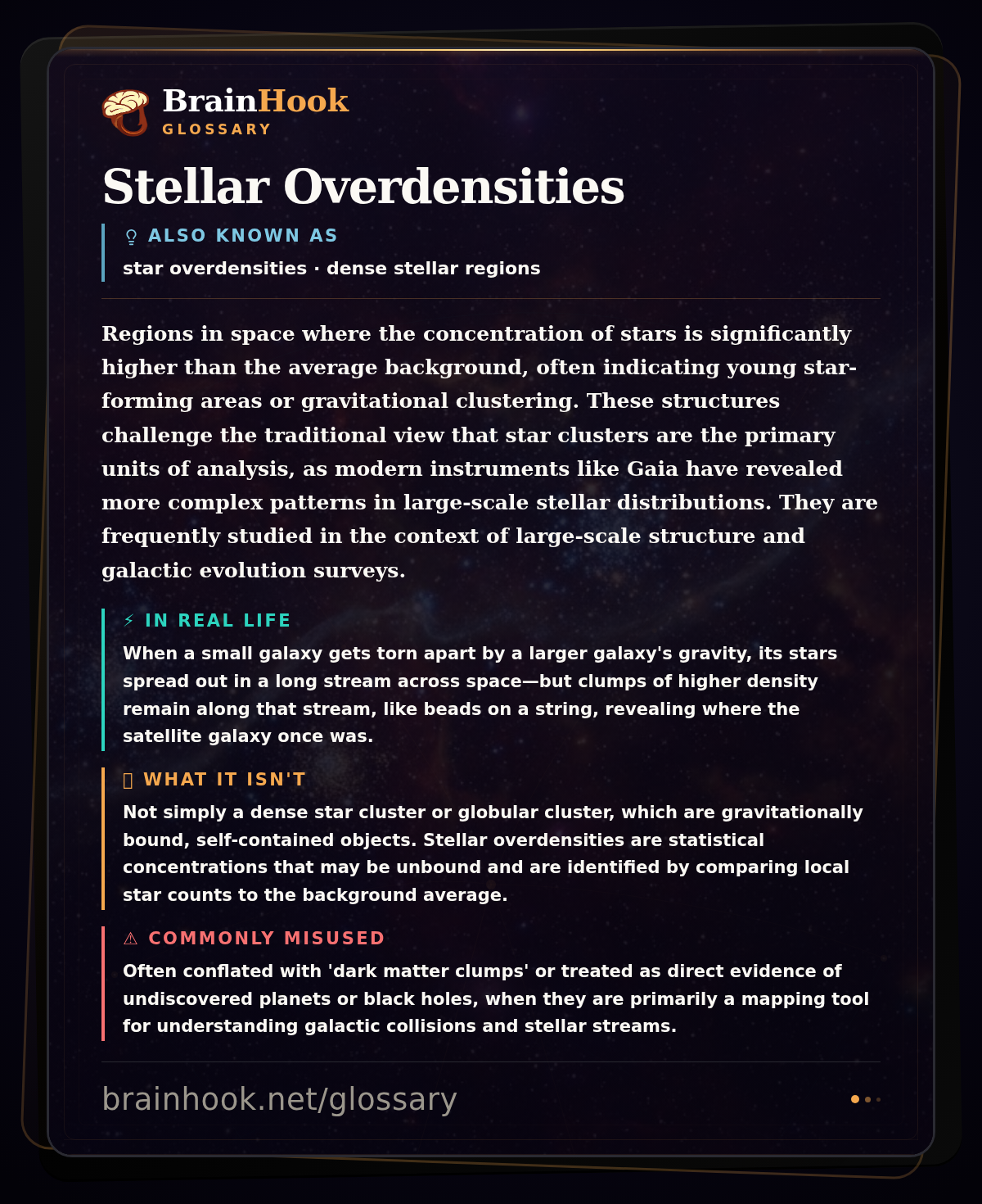 Stellar Overdensities — BrainHook Glossary card