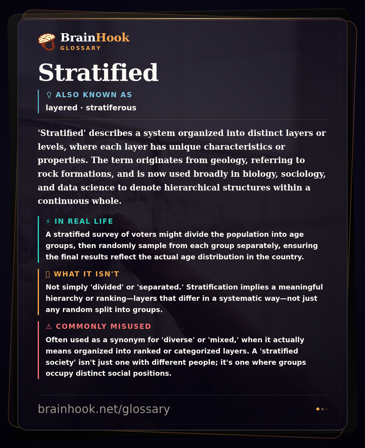 Stratified — BrainHook Glossary card