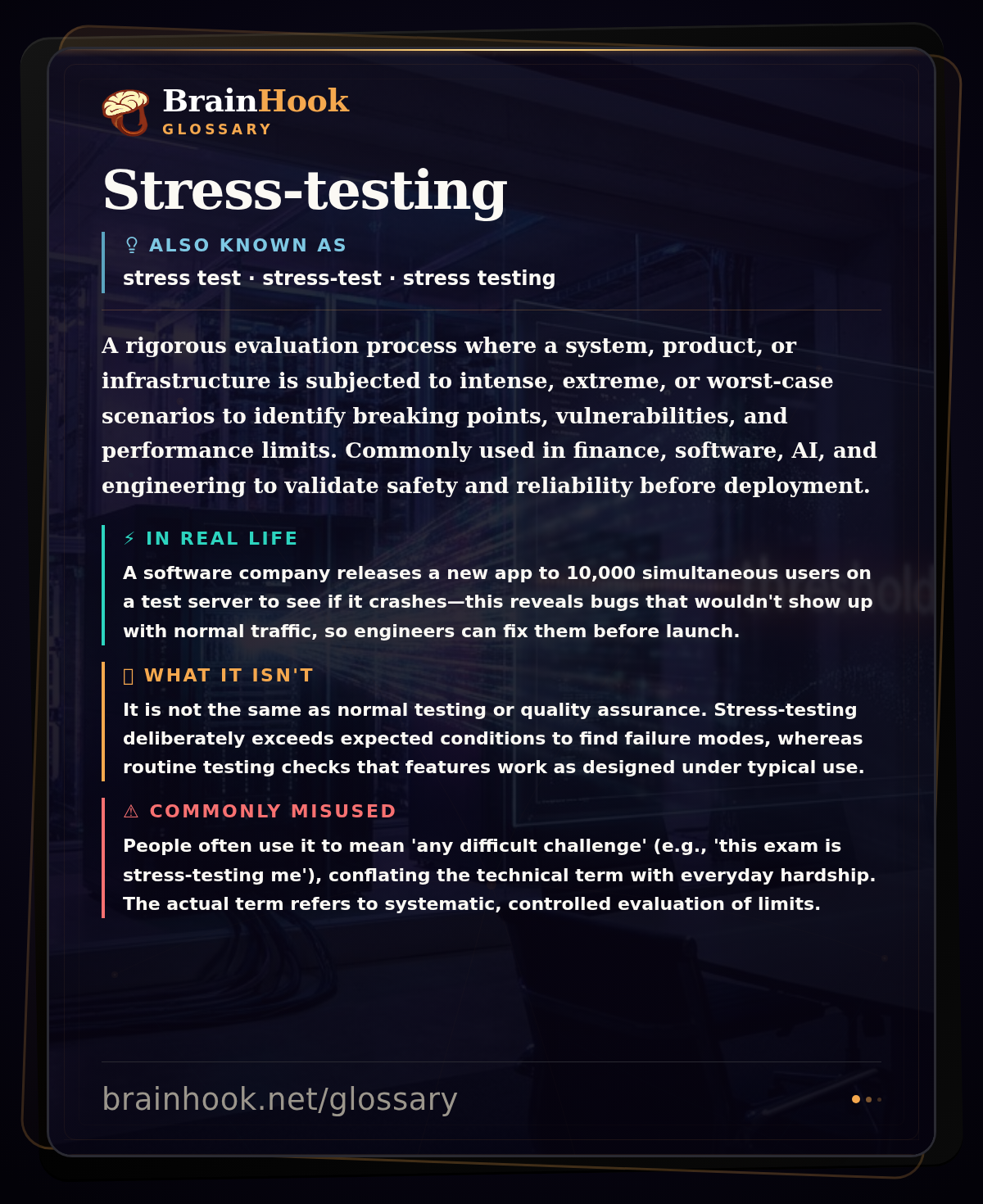Stress-testing — BrainHook Glossary card
