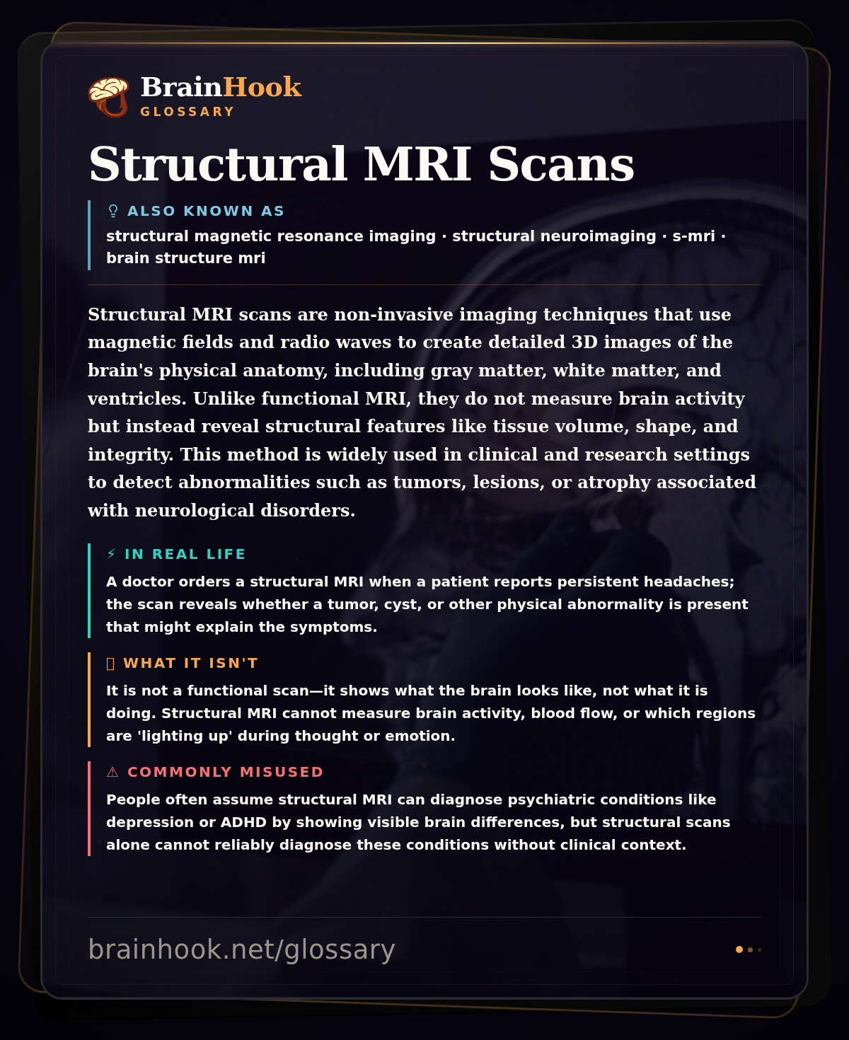 Structural MRI Scans — BrainHook Glossary card