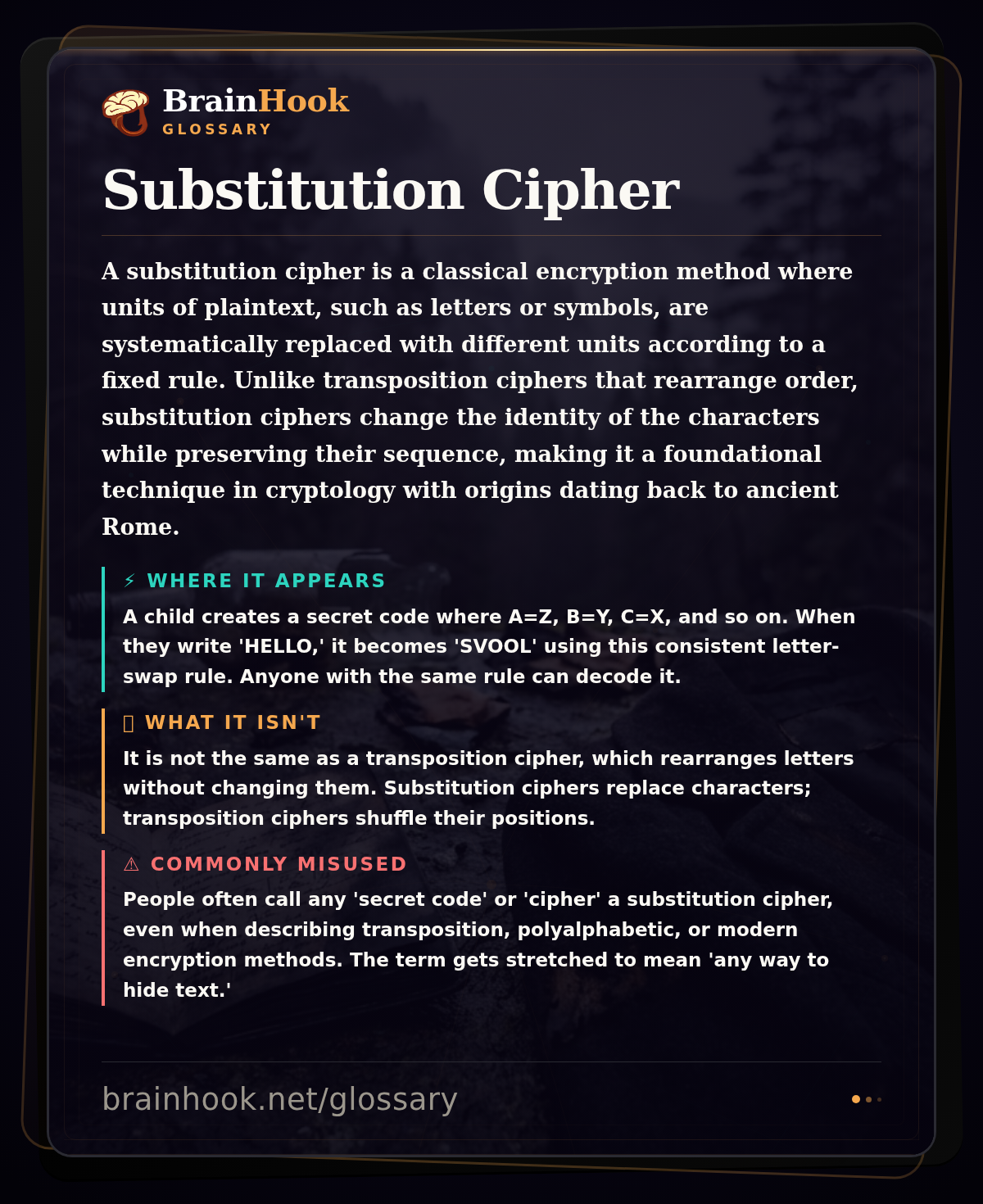 Substitution Cipher — BrainHook Glossary card
