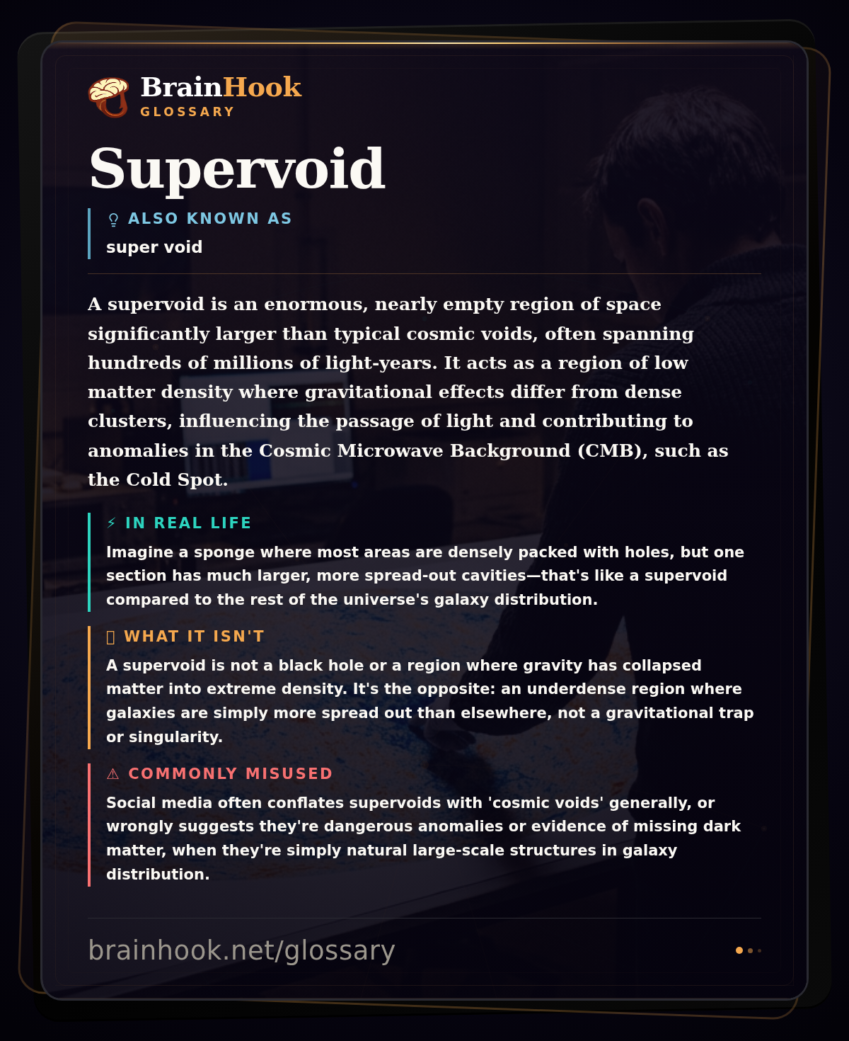 Supervoid — BrainHook Glossary card