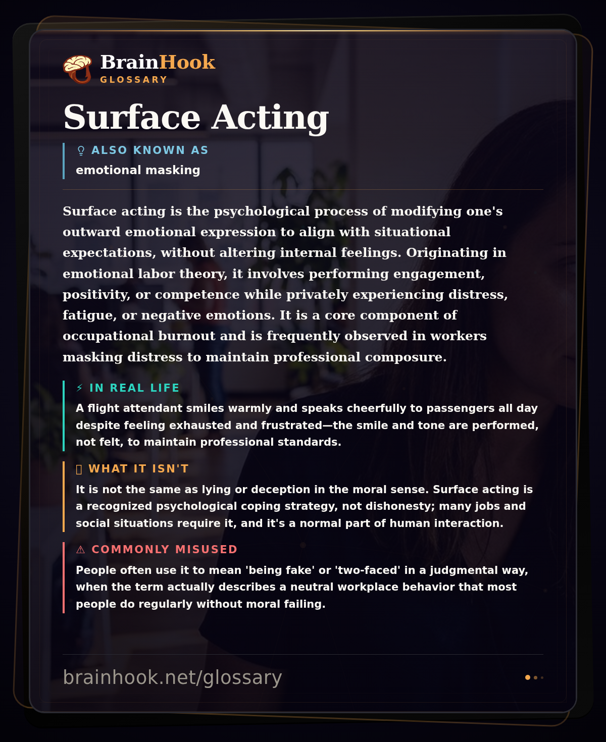 Surface Acting — BrainHook Glossary card