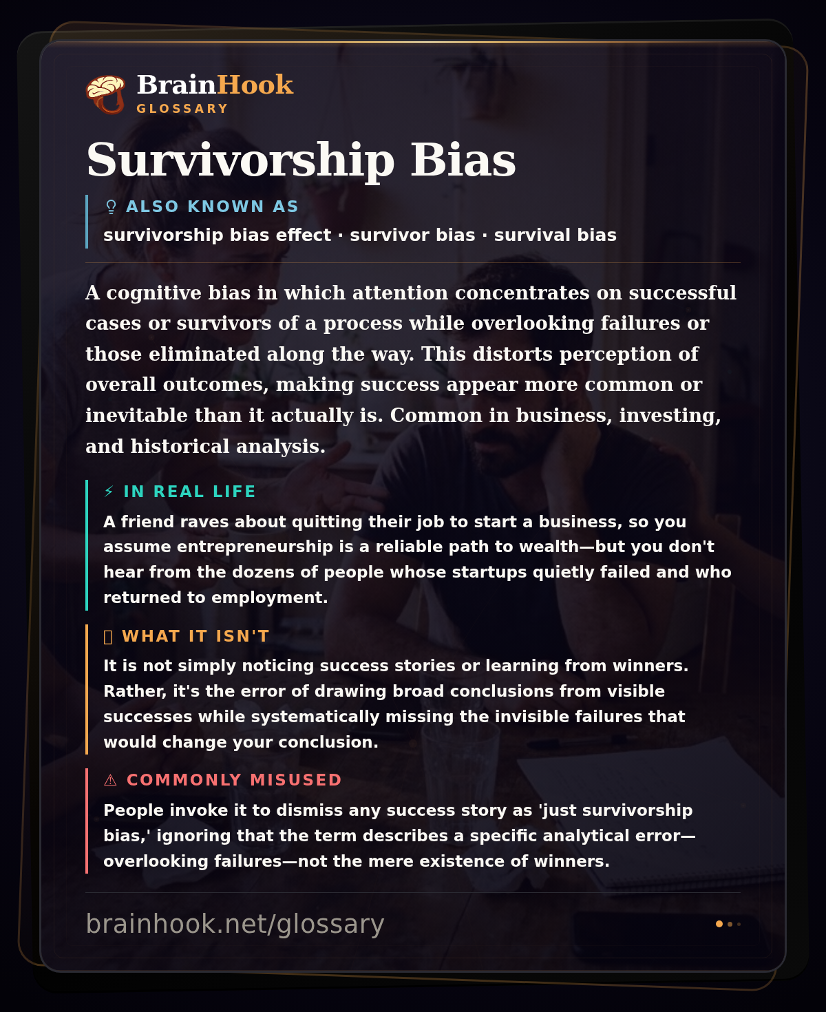 Survivorship Bias — BrainHook Glossary card