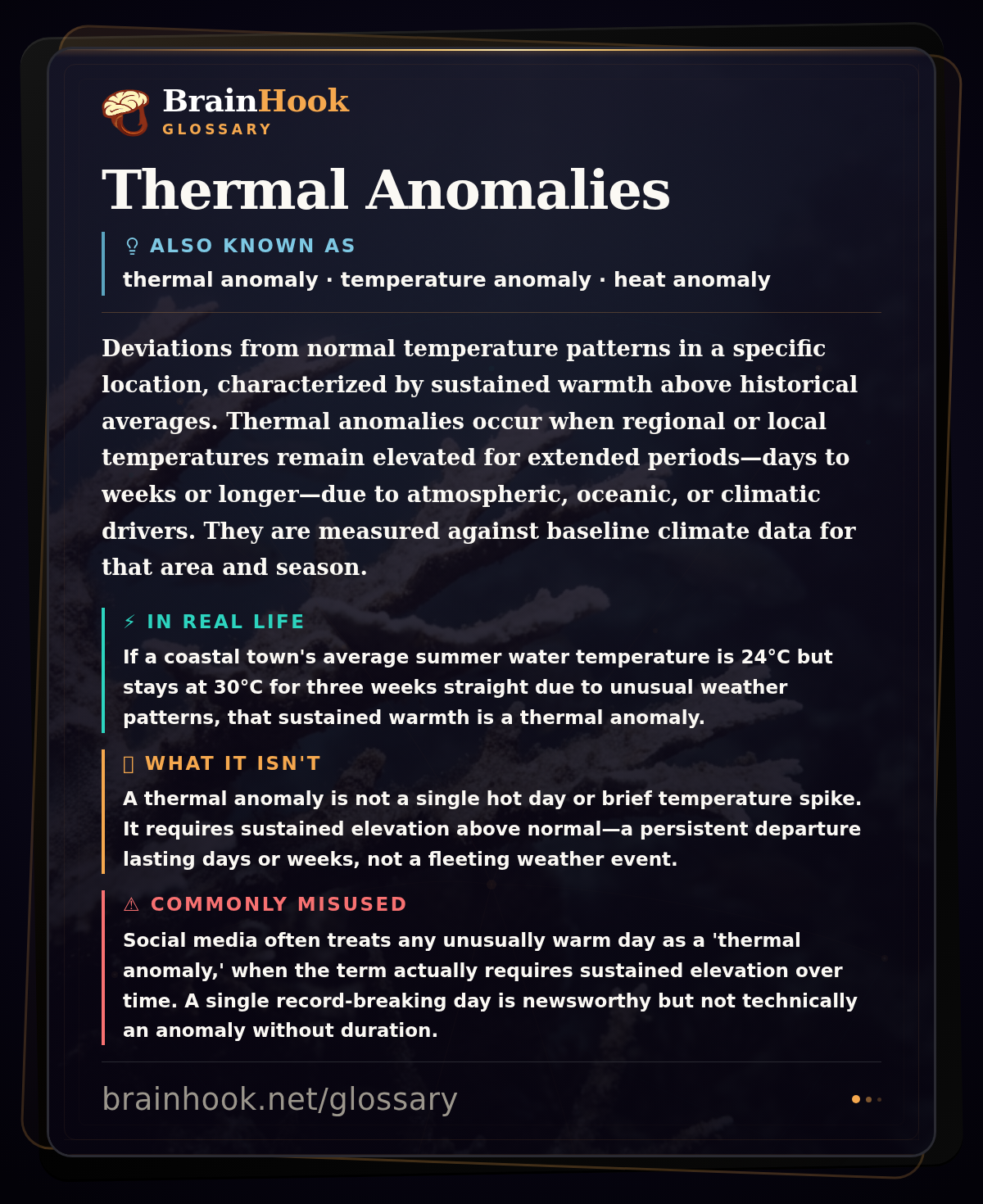 Thermal Anomalies — BrainHook Glossary card