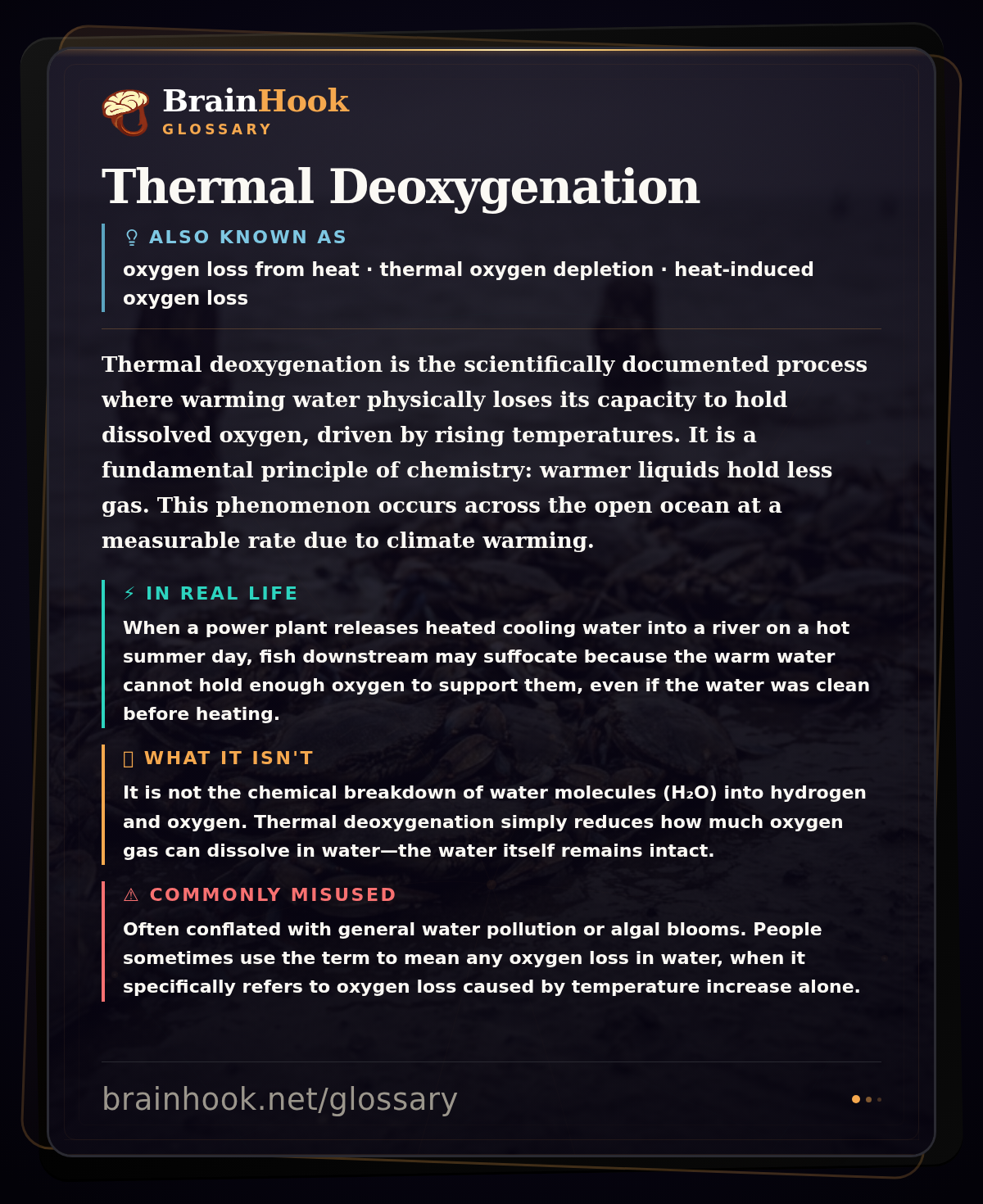 Thermal Deoxygenation — BrainHook Glossary card