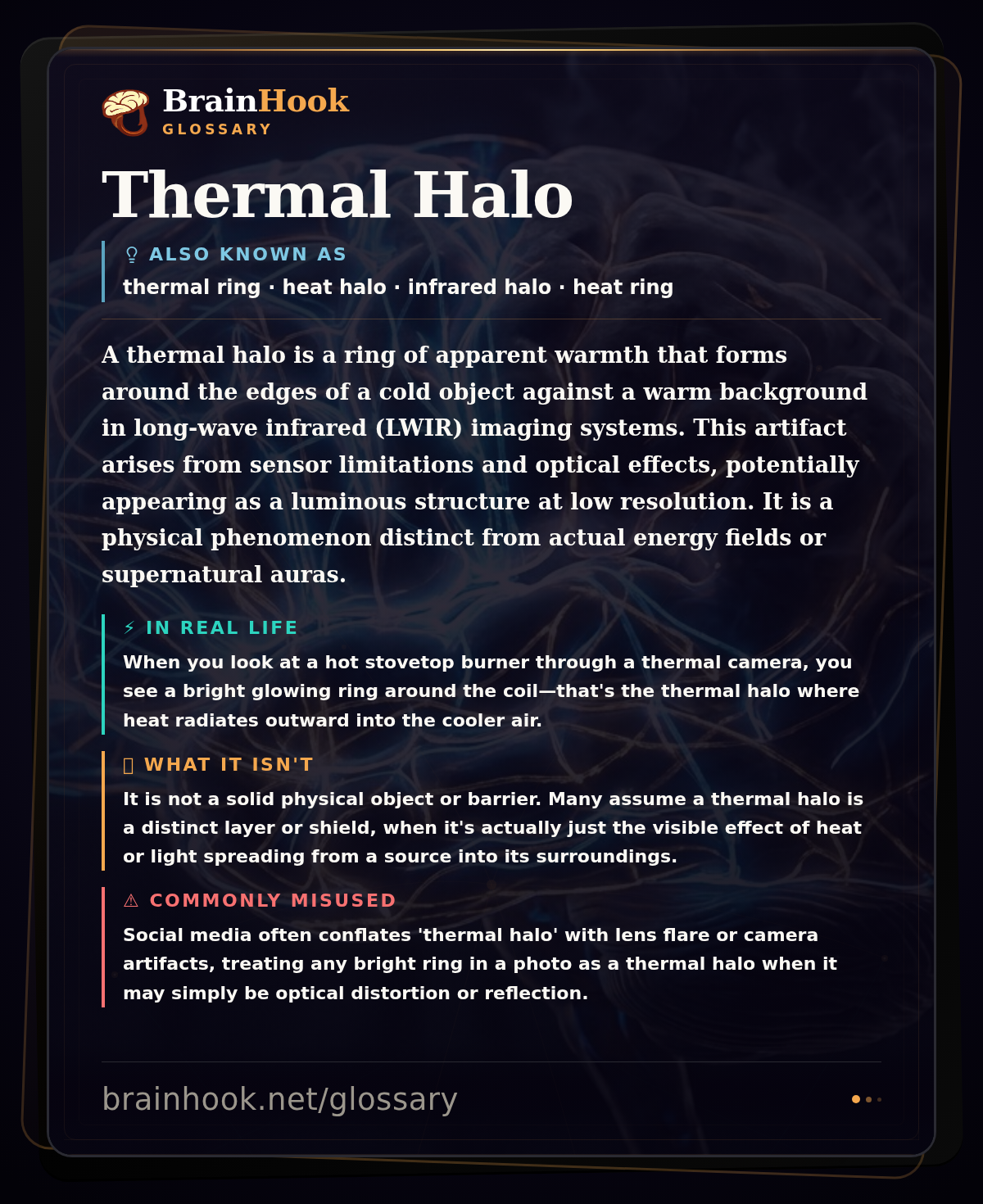 Thermal Halo — BrainHook Glossary card