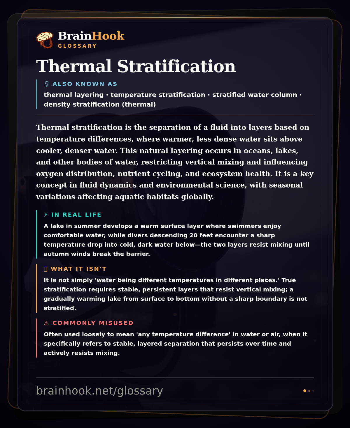 Thermal Stratification — BrainHook Glossary card