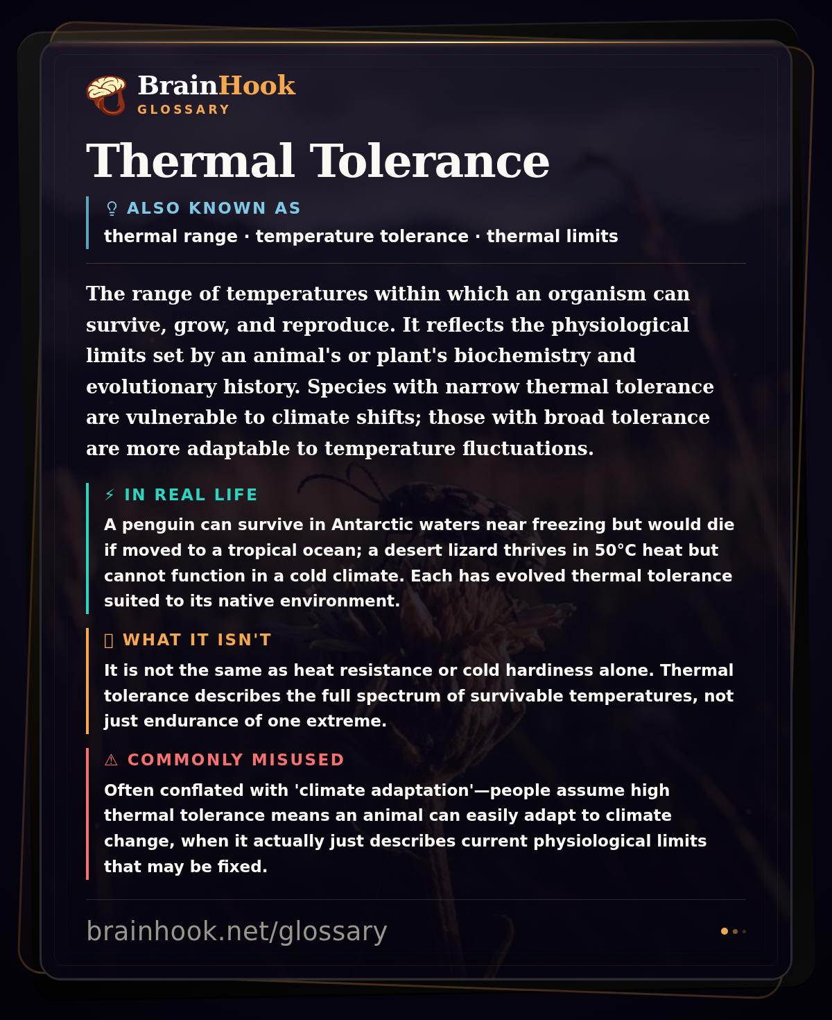 Thermal Tolerance — BrainHook Glossary card