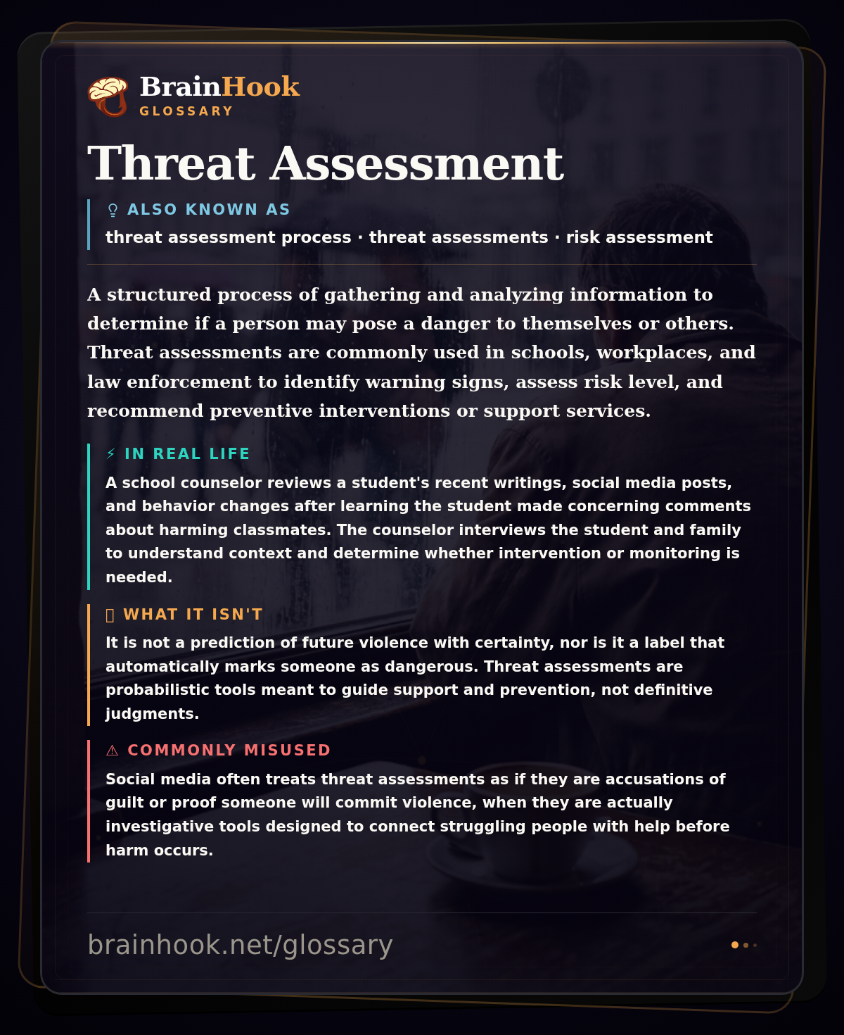 Threat Assessment — BrainHook Glossary card