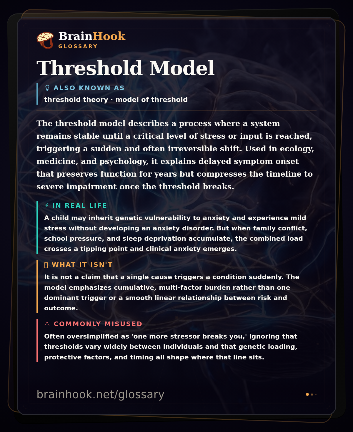 Threshold Model — BrainHook Glossary card