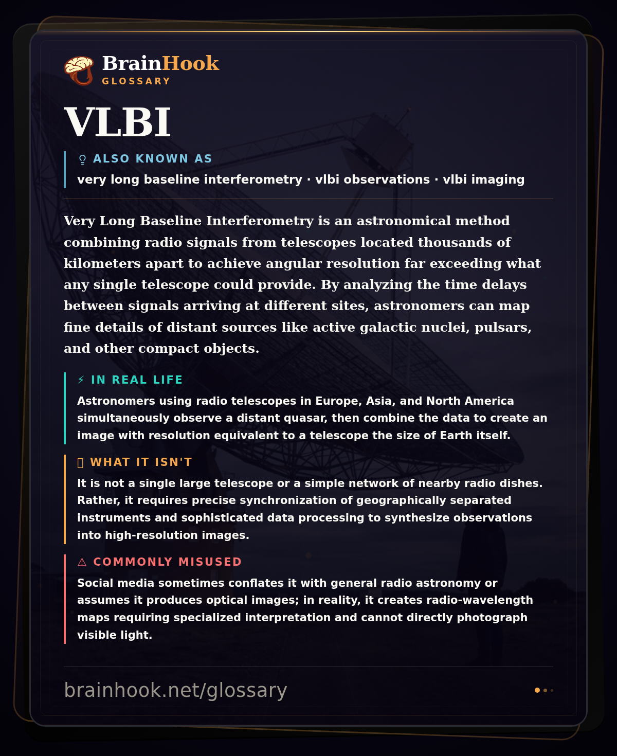 VLBI — BrainHook Glossary card