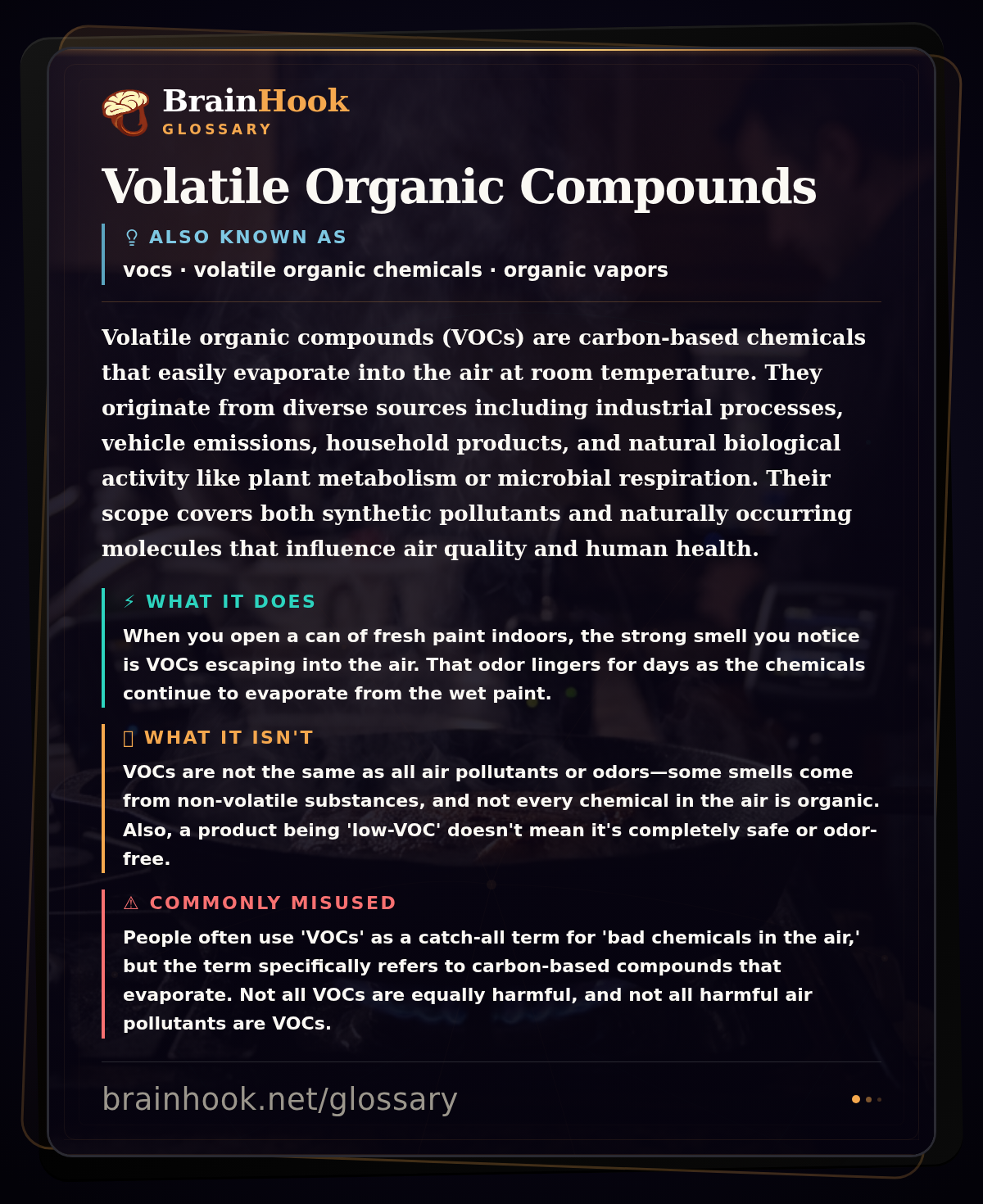 Volatile Organic Compounds — BrainHook Glossary card
