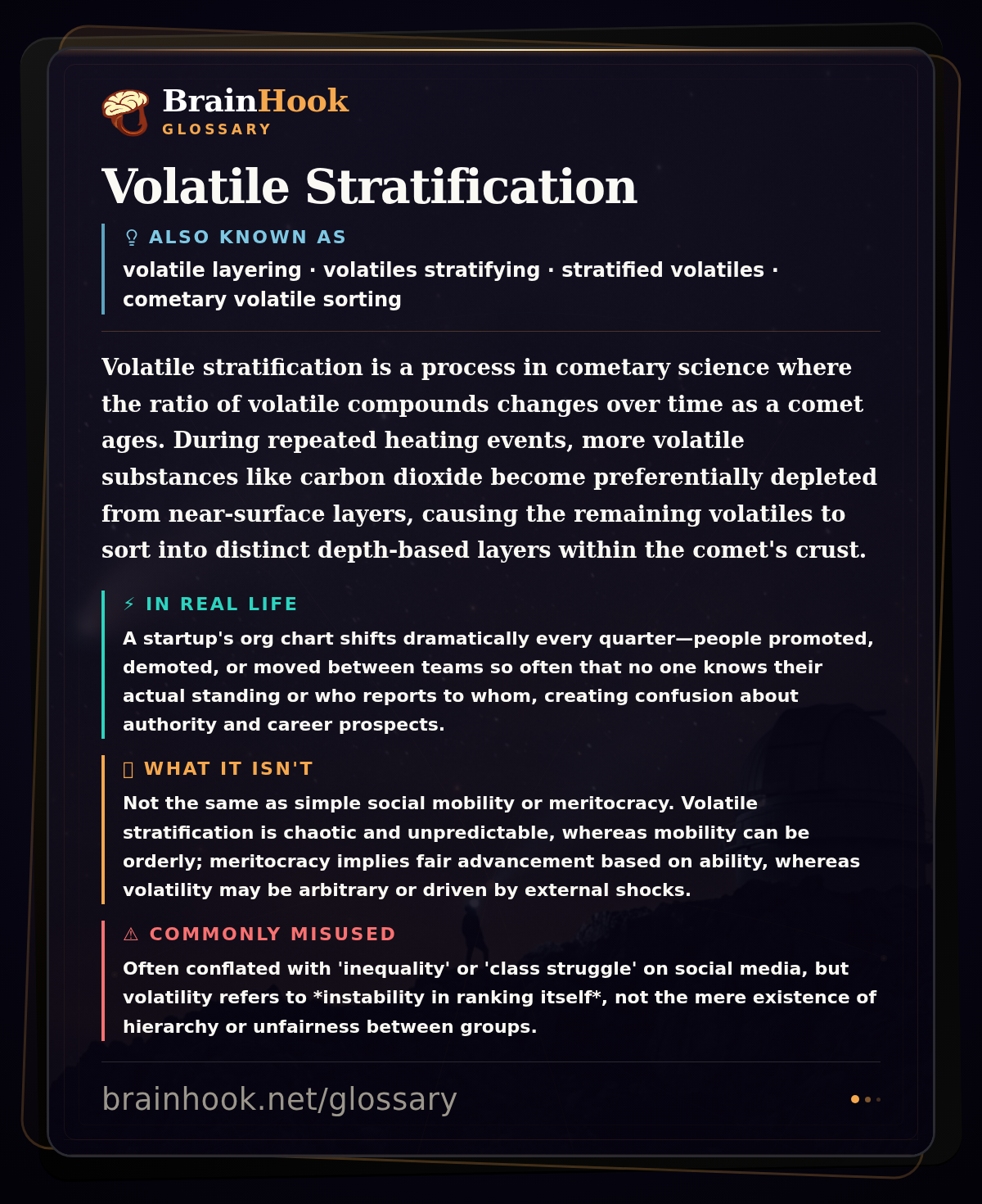 Volatile Stratification — BrainHook Glossary card